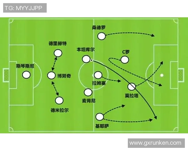 战术拆解：C罗为何能掌控比赛节奏？