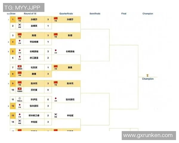 足球世界杯预选赛亚洲球队晋级分析 足球世界杯预选赛亚洲球队晋级分析